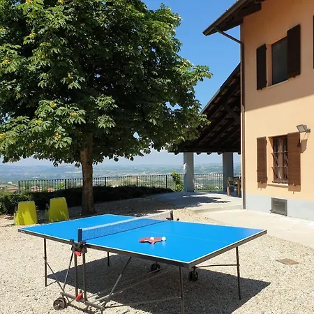 Panorama Piemonte
